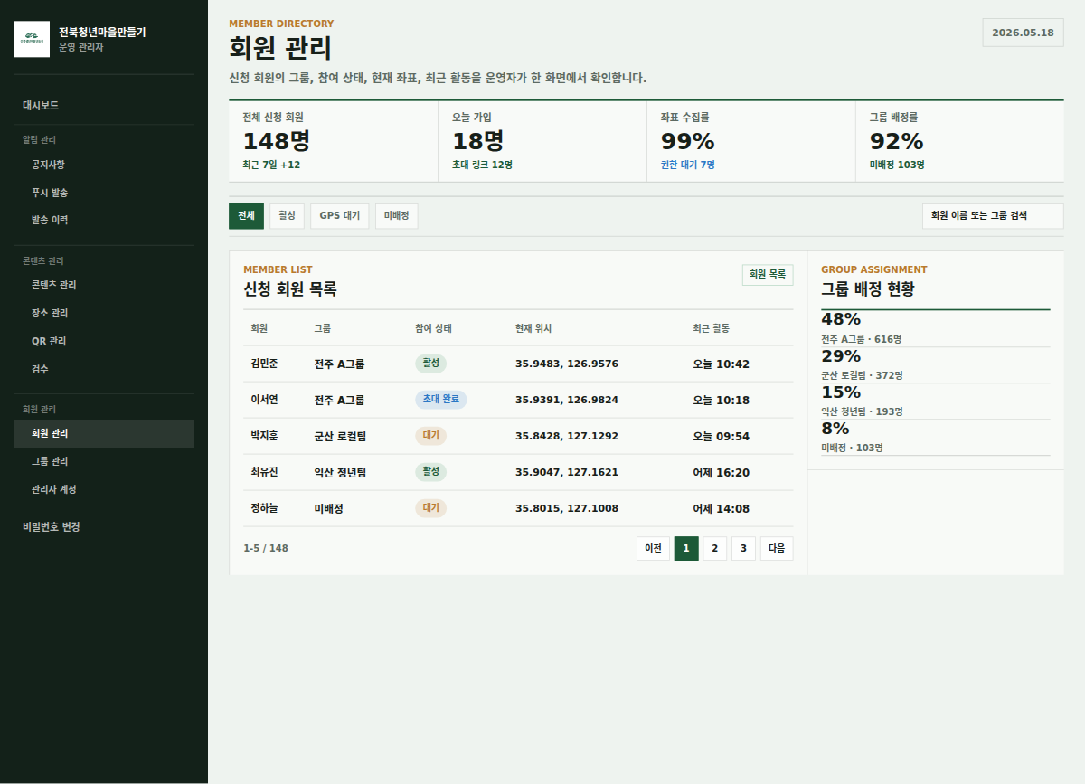 전북청년마을 회원 관리 화면 시안